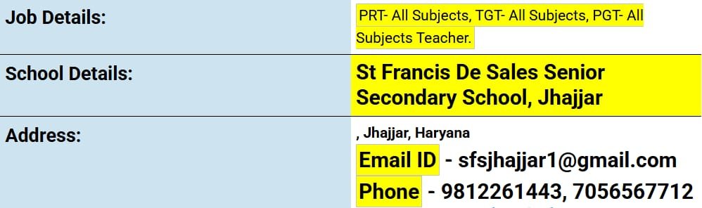 School Jobs at   St. Francis De Sales Senior Secondary School, Jhajjar, Haryana ,  Jhajjar